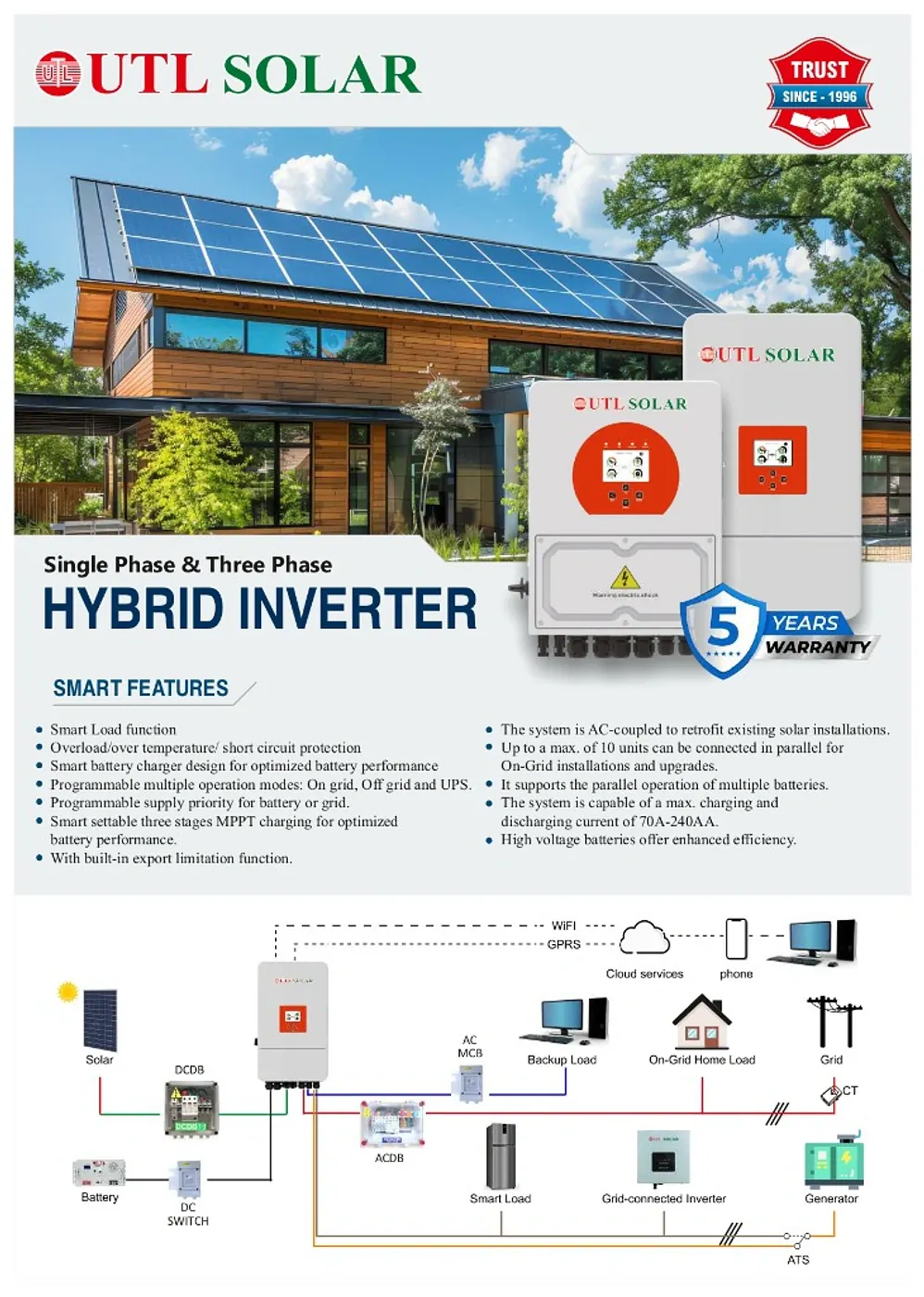 UTL Fujiyama Hybrid Inverter System Wiring Diagram & Smart Features